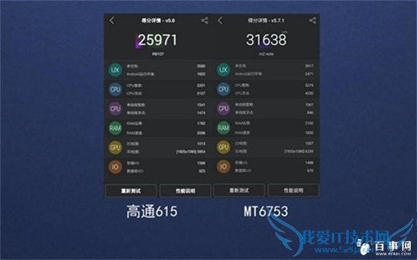 大神Note3与荣耀4C谁更值得买?大神Note3对比荣耀4C