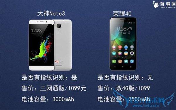 大神Note3与荣耀4C谁更值得买?大神Note3对比荣耀4C