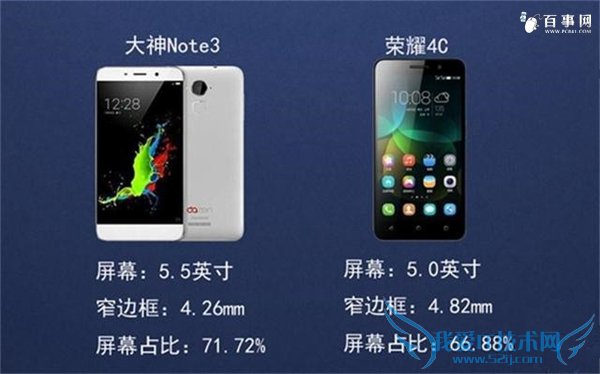 大神Note3与荣耀4C谁更值得买?大神Note3对比荣耀4C