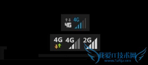 4Gֻ3Gֻѵԭ