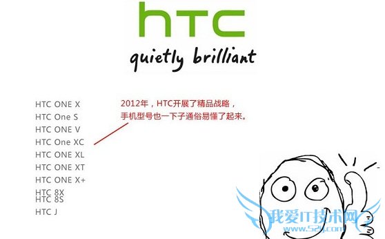 2012 HTCƷսֻͺͨ׶