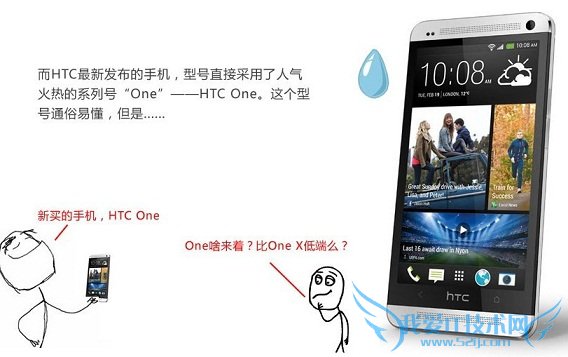 HTCֻеӵ