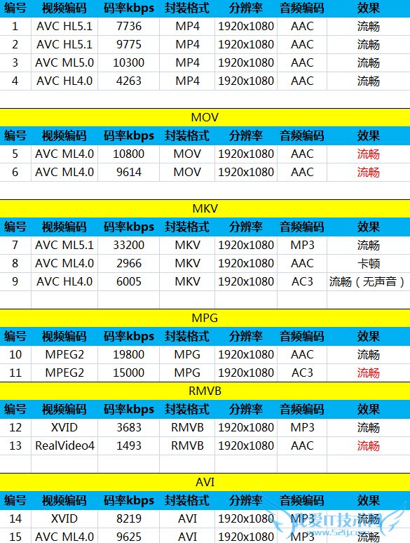 ôô3Sͺ2ĸ TCLôô3SԱȺ2ǿ