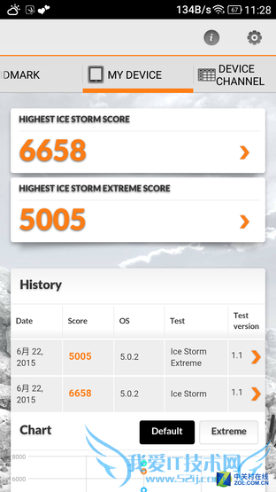 ôô3Sͺ2ĸ TCLôô3SԱȺ2ǿ