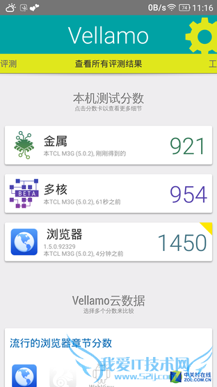 ôô3Sͺ2ĸ TCLôô3SԱȺ2ǿ