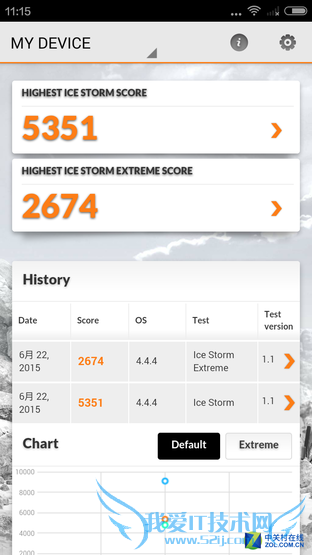 ôô3Sͺ2ĸ TCLôô3SԱȺ2ǿ