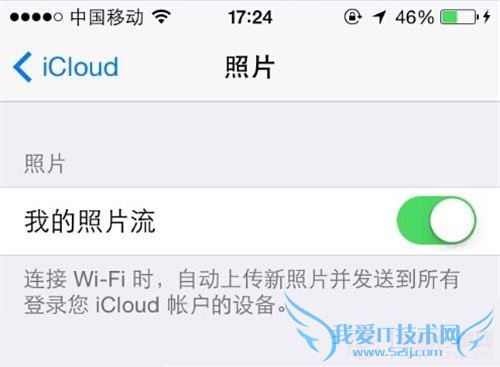 iCloudθȫ? 4iCloudȫ