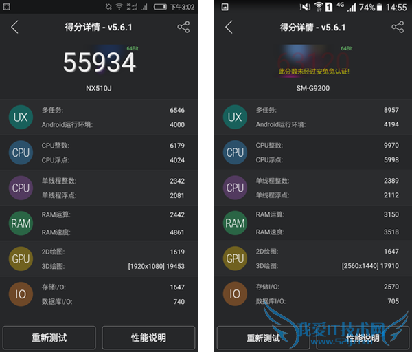 810Exyons 7420ĸ 810ԱExyons 7420