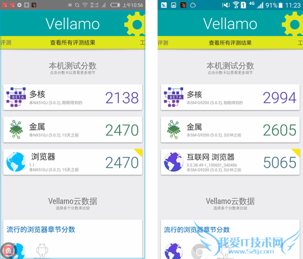 810Exyons 7420ĸ 810ԱExyons 7420