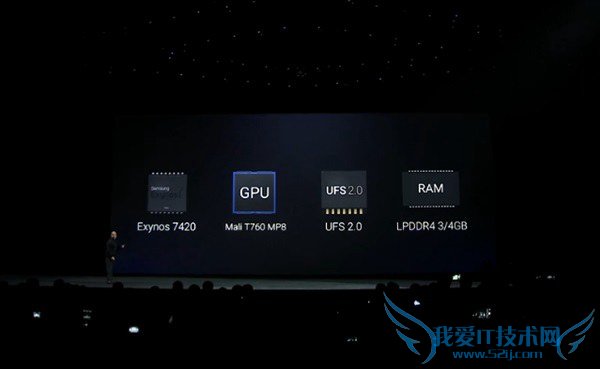 Exynos 7420 Pro 5