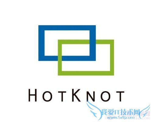 HotKnot技术