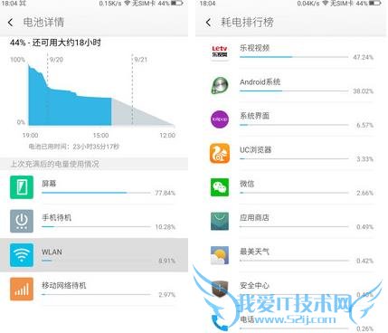 360ֻ콢//Ȳ ֻ콢ô