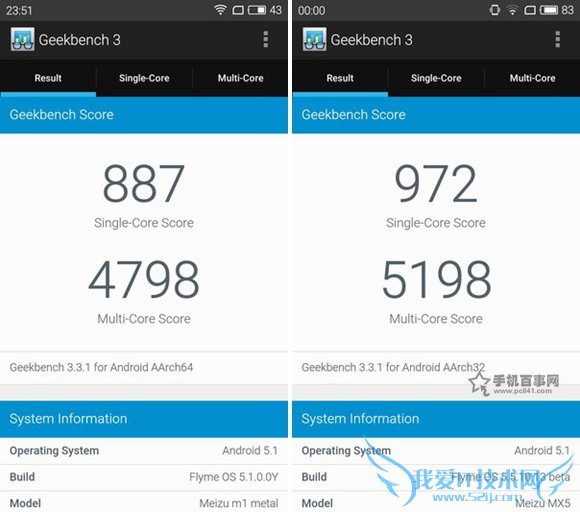 魅蓝metal和魅族MX5哪个好 魅蓝metal和魅族MX5区别对比