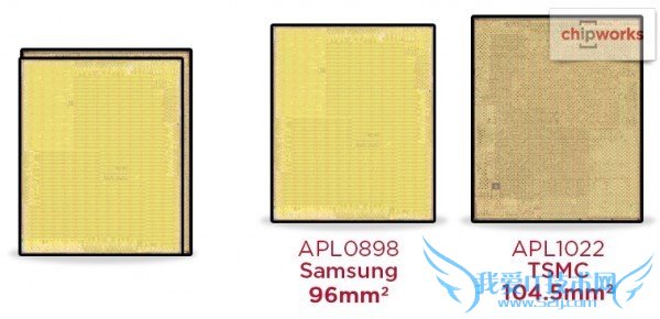 苹果的芯事:iPhone6s为何有两个版本CPU?