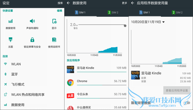 手机流量跑太快?小编教你如何省流量