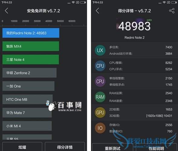 红米Note3和红米Note2哪个好 红米Note3和红米Note2区别对比