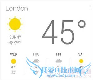 Android比iOS做得更好的六个方面