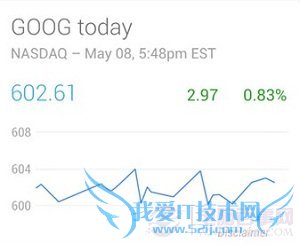 Android比iOS做得更好的六个方面