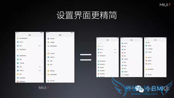 Сmiui7miui6ʲôͬСmiui7miui6
