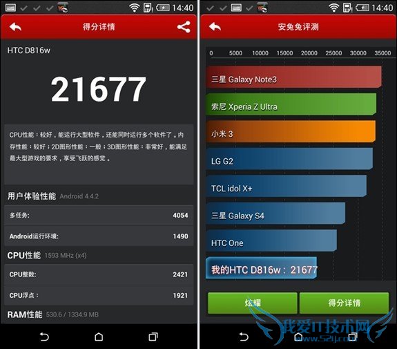 HTC Desire 816跑分成绩截图