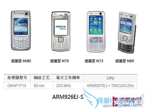 从ARM9到A15 手机处理器架构进化历程