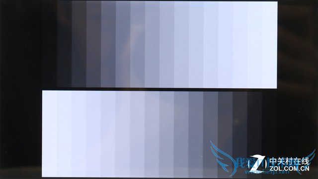 “到底有多安全