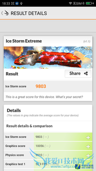 “到底有多安全