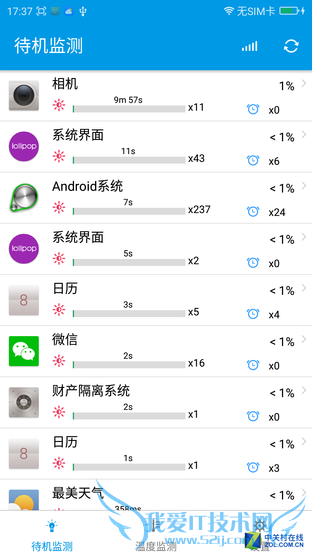 “到底有多安全