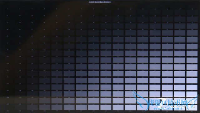 “到底有多安全