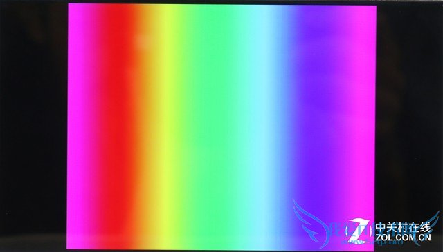 “到底有多安全