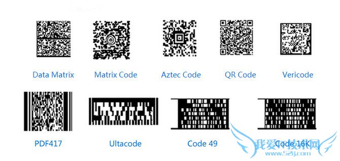路边的野码扫不扫?你绝不知道的二维码