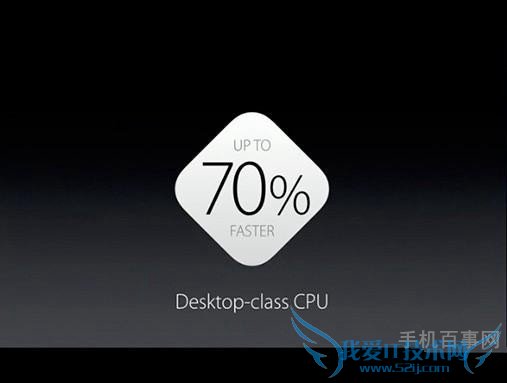 苹果A9处理器能否达到桌面级?苹果A9芯片技术分析