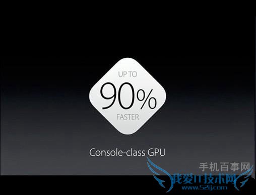 苹果A9处理器能否达到桌面级?苹果A9芯片技术分析