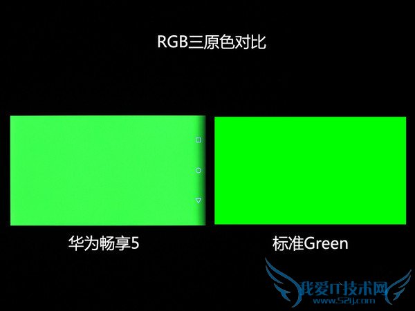 ҫ5Xҫ5ĸ Ϊ5볩5XԱ