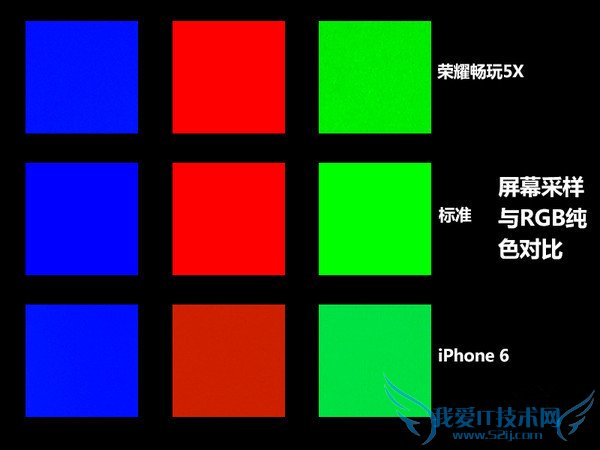 ҫ5Xҫ5ĸ Ϊ5볩5XԱ