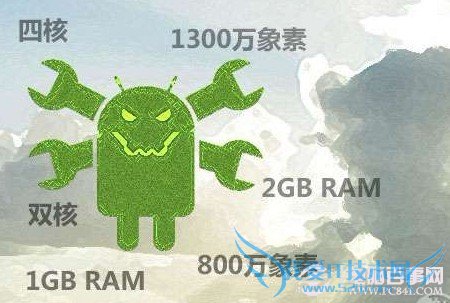 仅仅只在表面做功夫