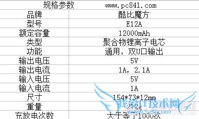 酷比魔方E12A