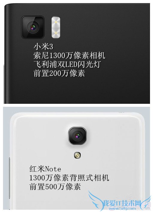 小米3和红米Note有什么不同