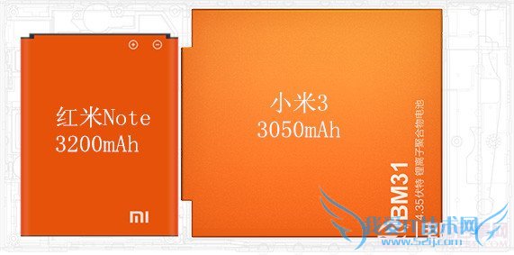 小米3和红米Note有什么不同
