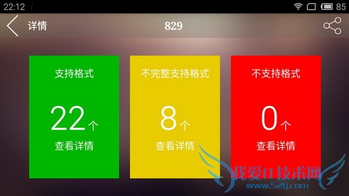 魅蓝2对比荣耀4A 青年良品Pk优等生