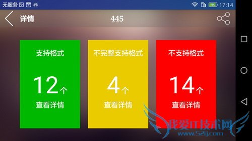 魅蓝2对比荣耀4A 青年良品Pk优等生