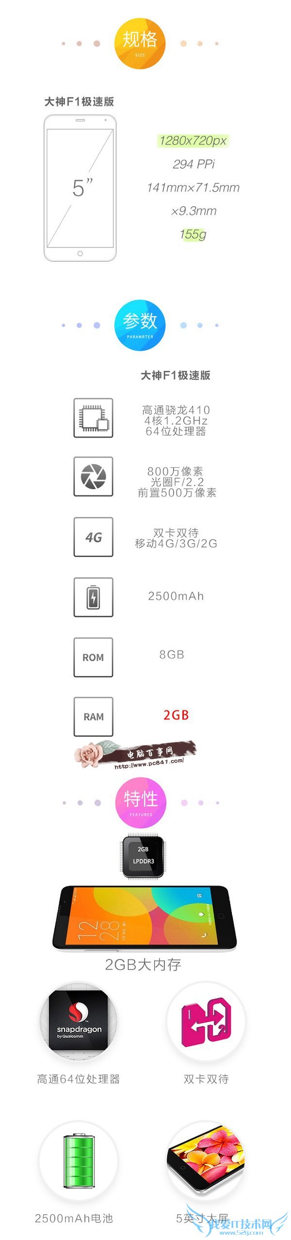 大神F1极速版 一张图看懂大神F1极速版