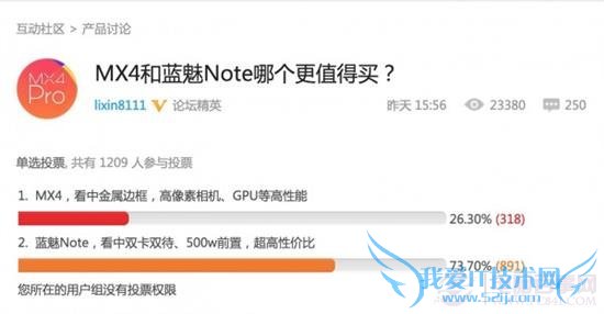 魅蓝Note和魅族MX4买哪个好?魅蓝Note和魅族MX4选购对比