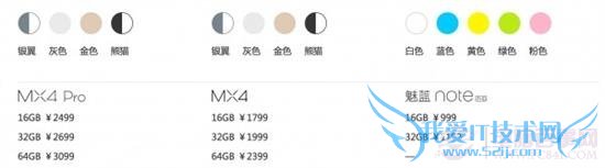 魅蓝Note和魅族MX4买哪个好?魅蓝Note和魅族MX4选购对比