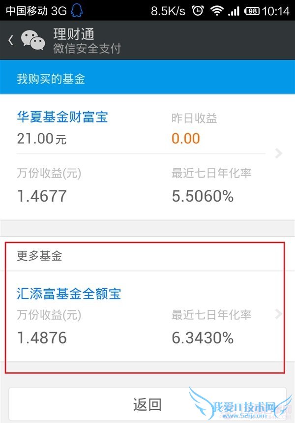 全额宝最近七日的年化收益率为6.34%