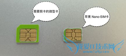 iphone6siphone6һ iPhone6s̳