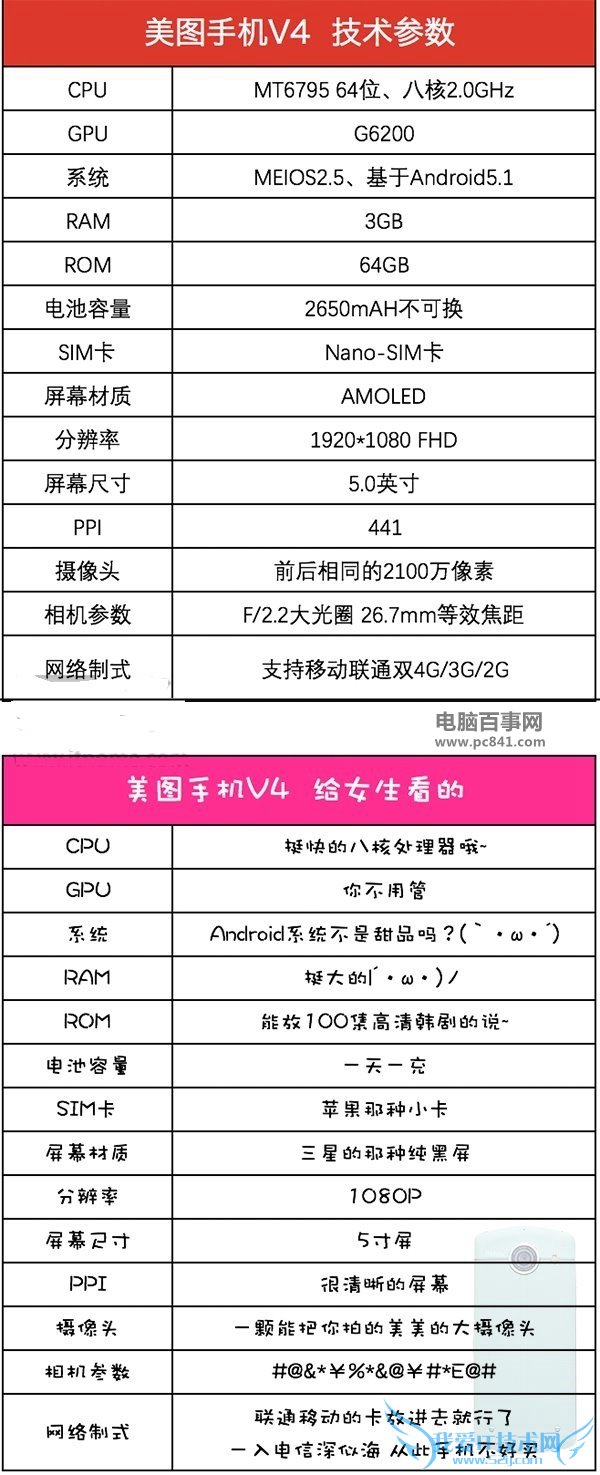 美图V4配置怎么样 美图V4手机配置参数详情