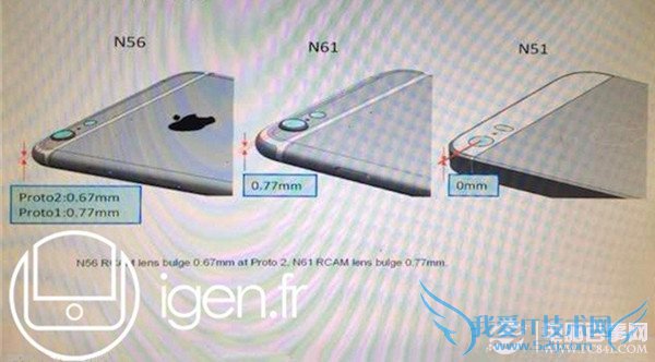 iphone6 Plusͷ͹٣iphone6͹ͷ߶ȶ٣