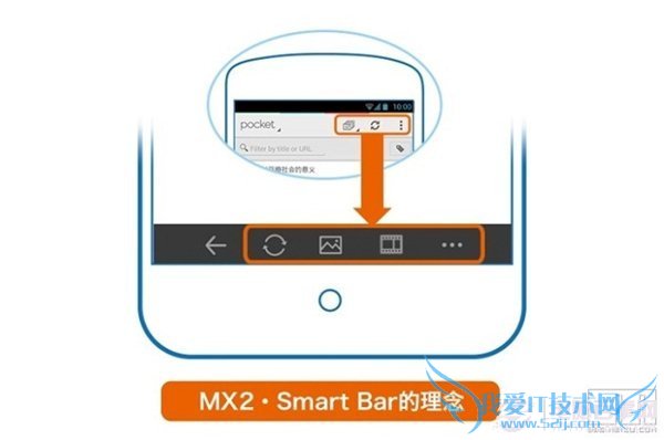 魅族MX2真机体验:看魅族MX2细节的美