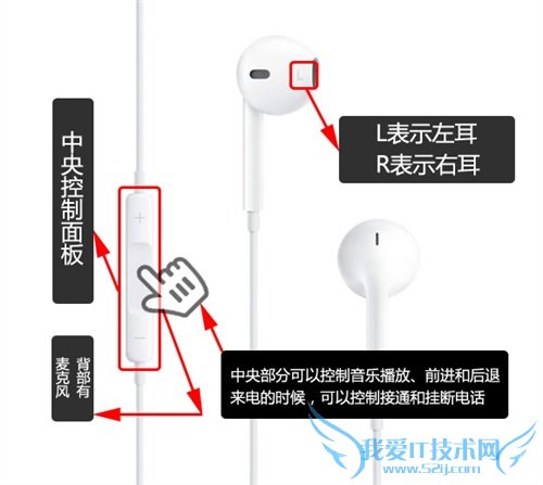 iPhone耳机怎么用 不为人知的iPhone耳机隐藏功能